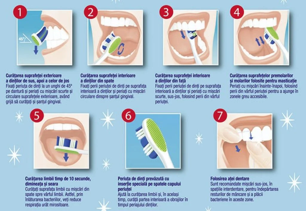 Professional cleaning and dental health